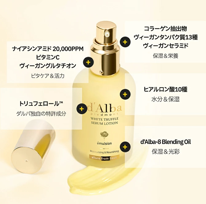 モイスチャーライジングセラムローション/ダルバ/乳液を使ったクチコミ(2枚目)