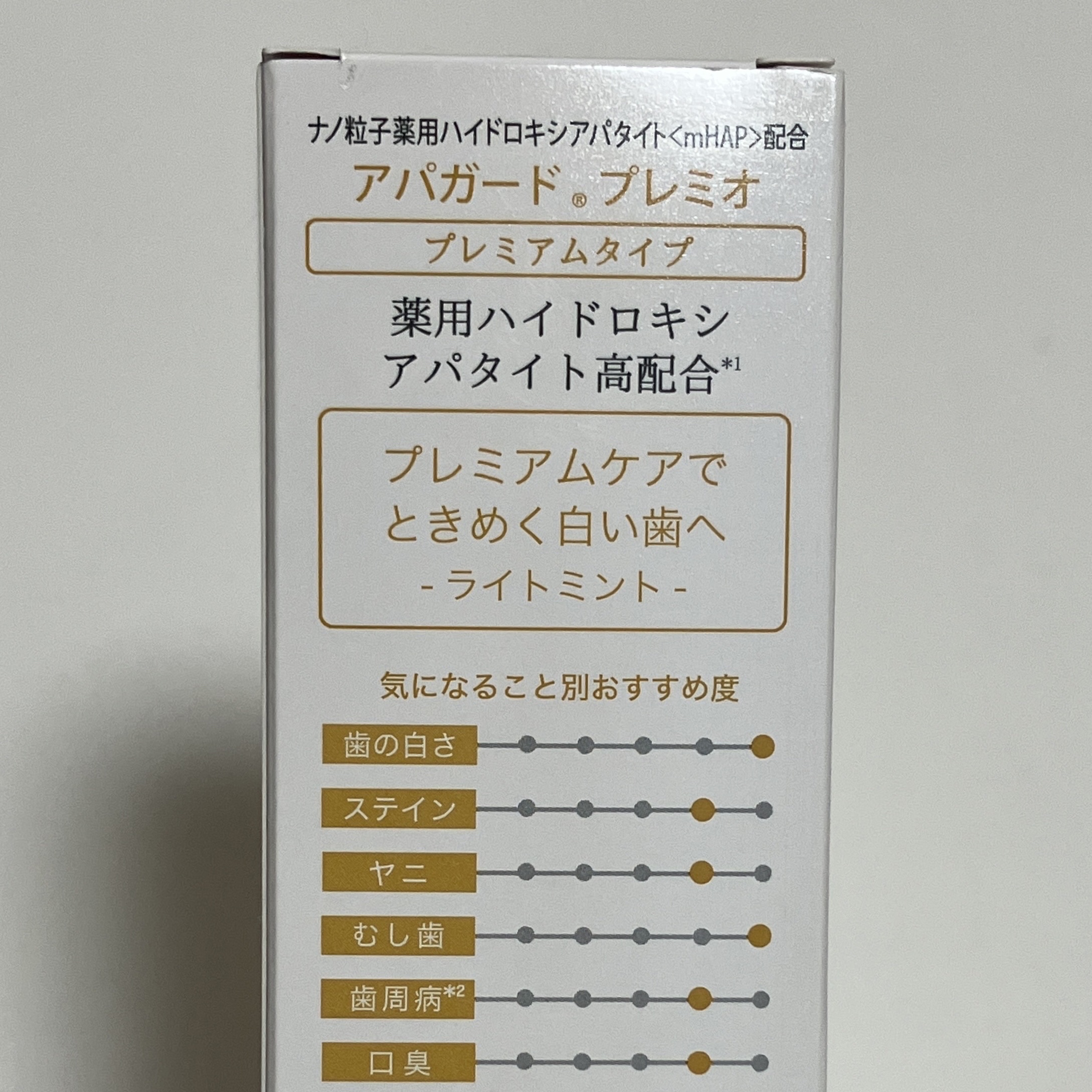 を使ったクチコミ（3枚目）