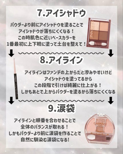 マーメイドスキンジェルUV/キャンメイク/日焼け止めジェルを使ったクチコミ(5枚目)