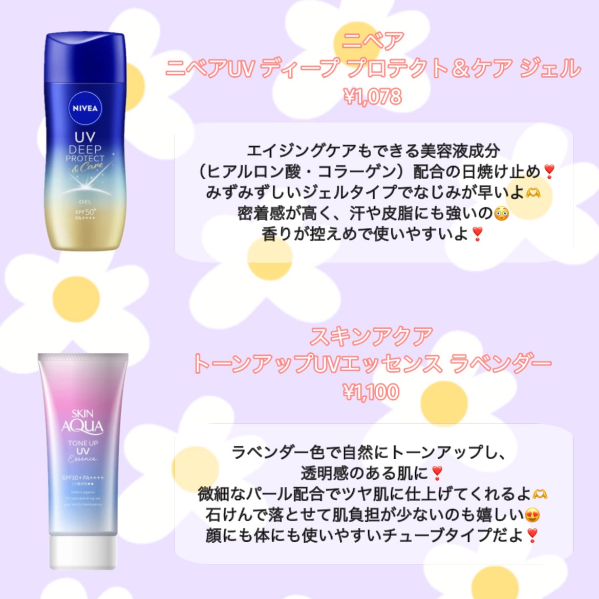 サンカットR パーフェクトUV ジェル/サンカット®/日焼け止めジェルを使ったクチコミ（2枚目）