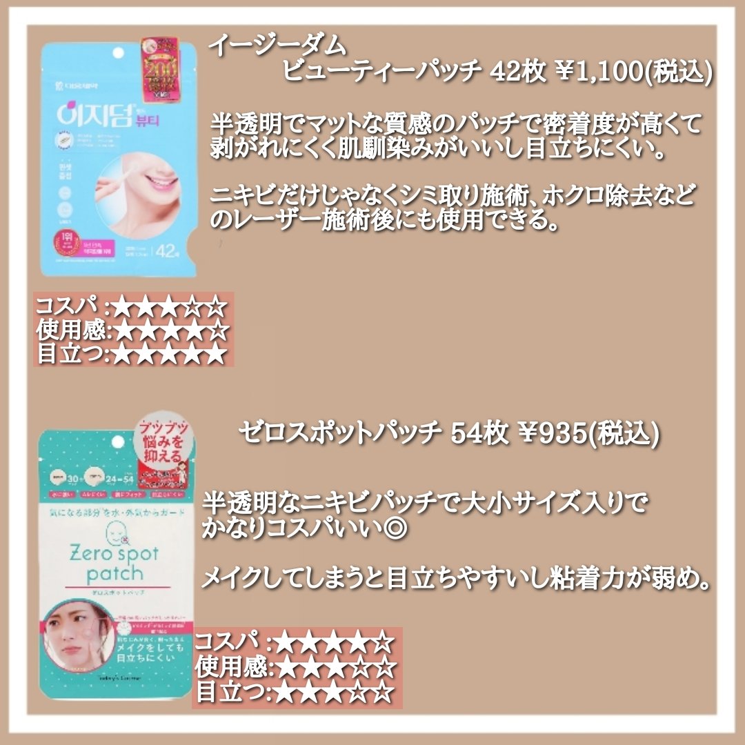 ゼロスポットパッチ/Today’s Cosme/にきびパッチを使ったクチコミ（3枚目）