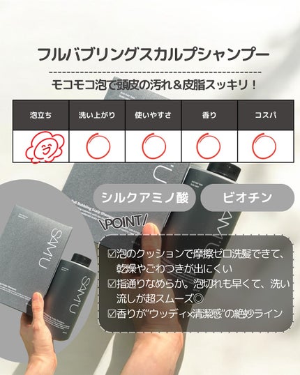 を使ったクチコミ(2枚目)