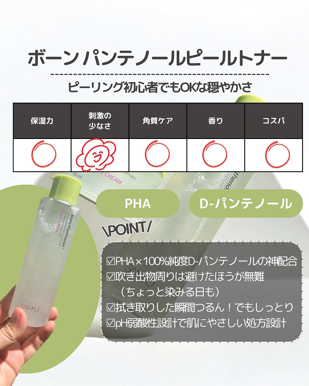 を使ったクチコミ（2枚目）