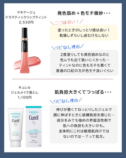 SAYAKA スキンケアレビュー on LIPS 「正直リピなし!ドラコス購入品💦最近買ってみて正直リピはしないか..」(4枚目)