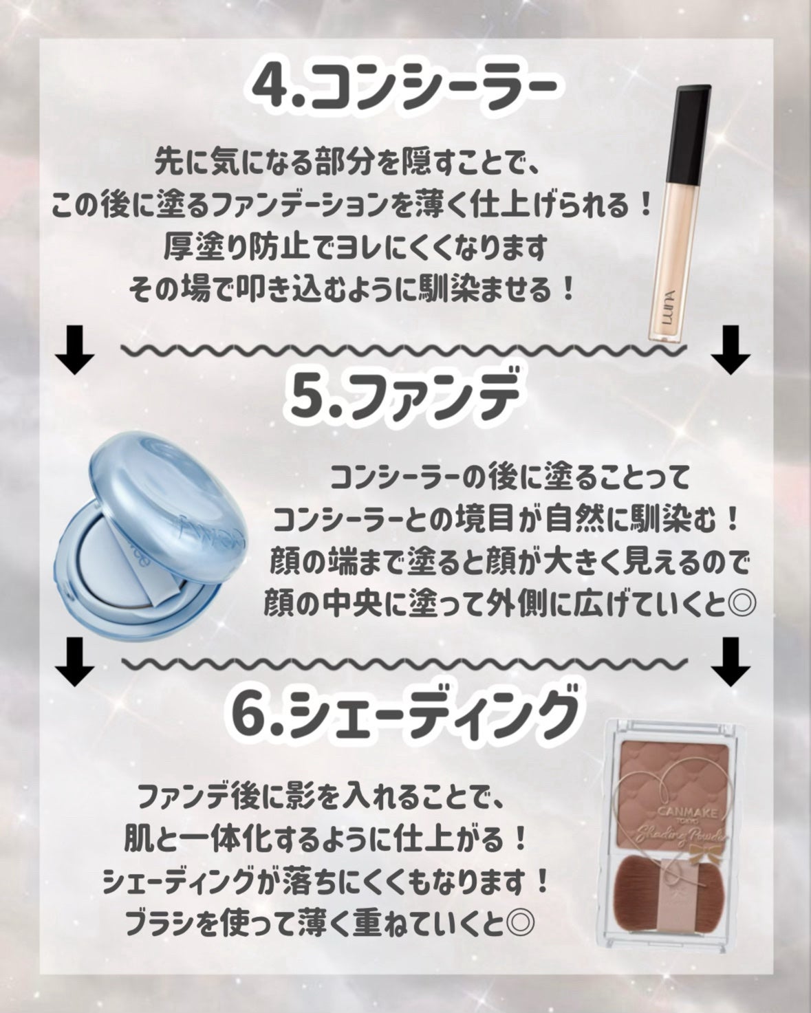 マーメイドスキンジェルUV/キャンメイク/日焼け止めジェルを使ったクチコミ(4枚目)