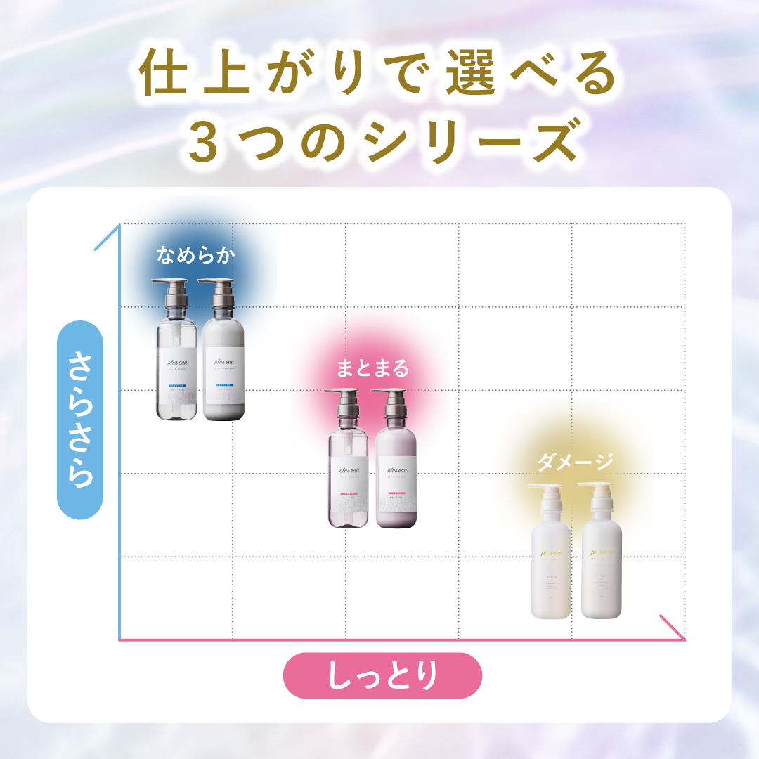 【ベスコス受賞!】LIPSでも話題のプリュスオー リポアシリーズを300名に!(2枚目)