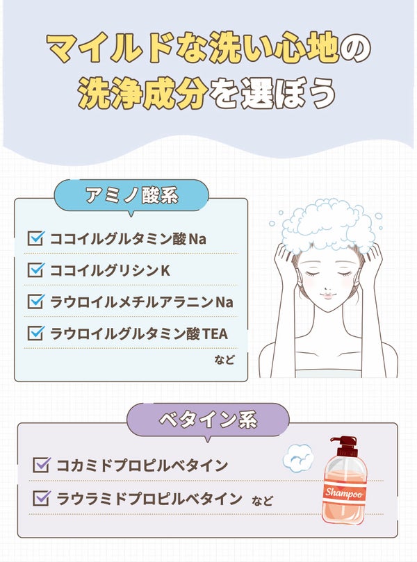 マイルドな洗い心地の洗浄成分を選ぼう。アミノ酸系はココイルグルタミン酸Na・ココイルグリシンK・ラウロイルメチルアラニンNa・ラウロイルグルタミン酸TEAなど。ベタイン系はコカミドプロピルベタイン・ラウラミドプロピルベタインなど。