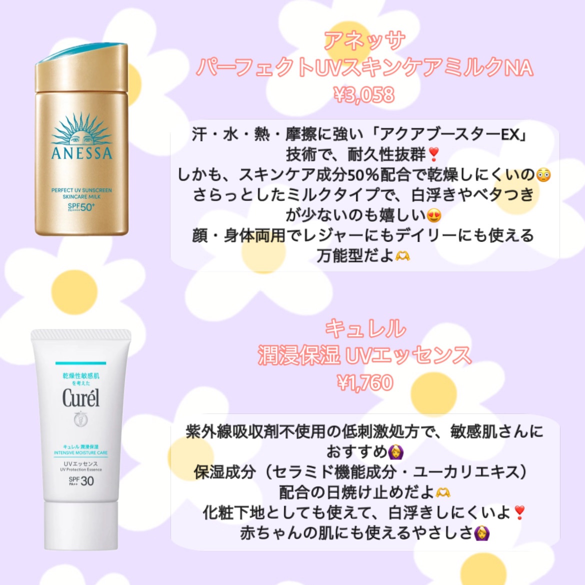 サンカットR パーフェクトUV ジェル/サンカット®/日焼け止めジェルを使ったクチコミ（3枚目）