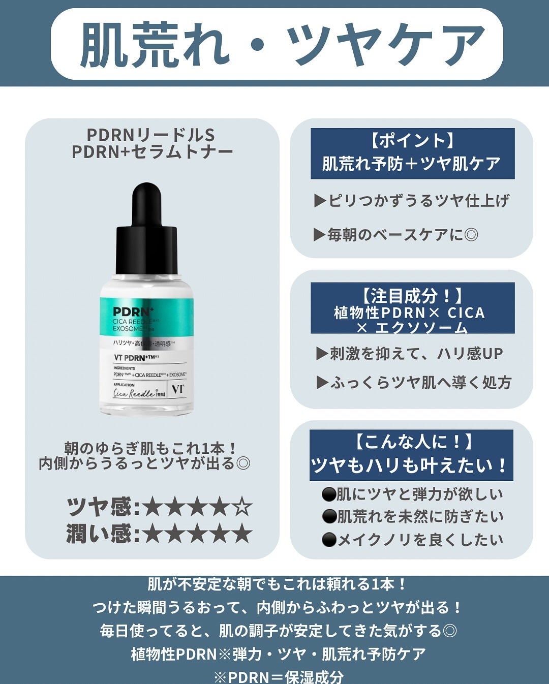 はく|韓流美容男子🧴フォロバ100 on LIPS 「@vtcosmetics_japan正直びっくり!肌荒れでメイ..」(3枚目)