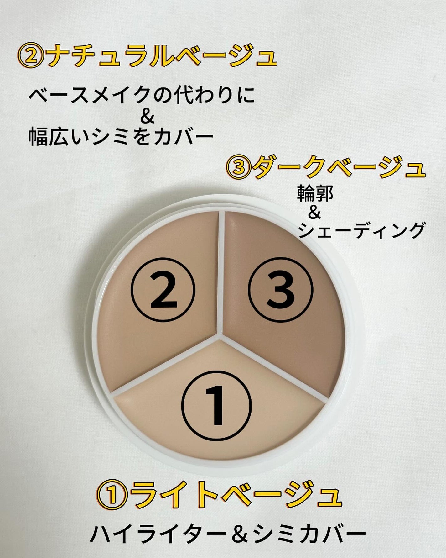 カバーアッププロコンシーラー/TFIT/パレットコンシーラーを使ったクチコミ(2枚目)