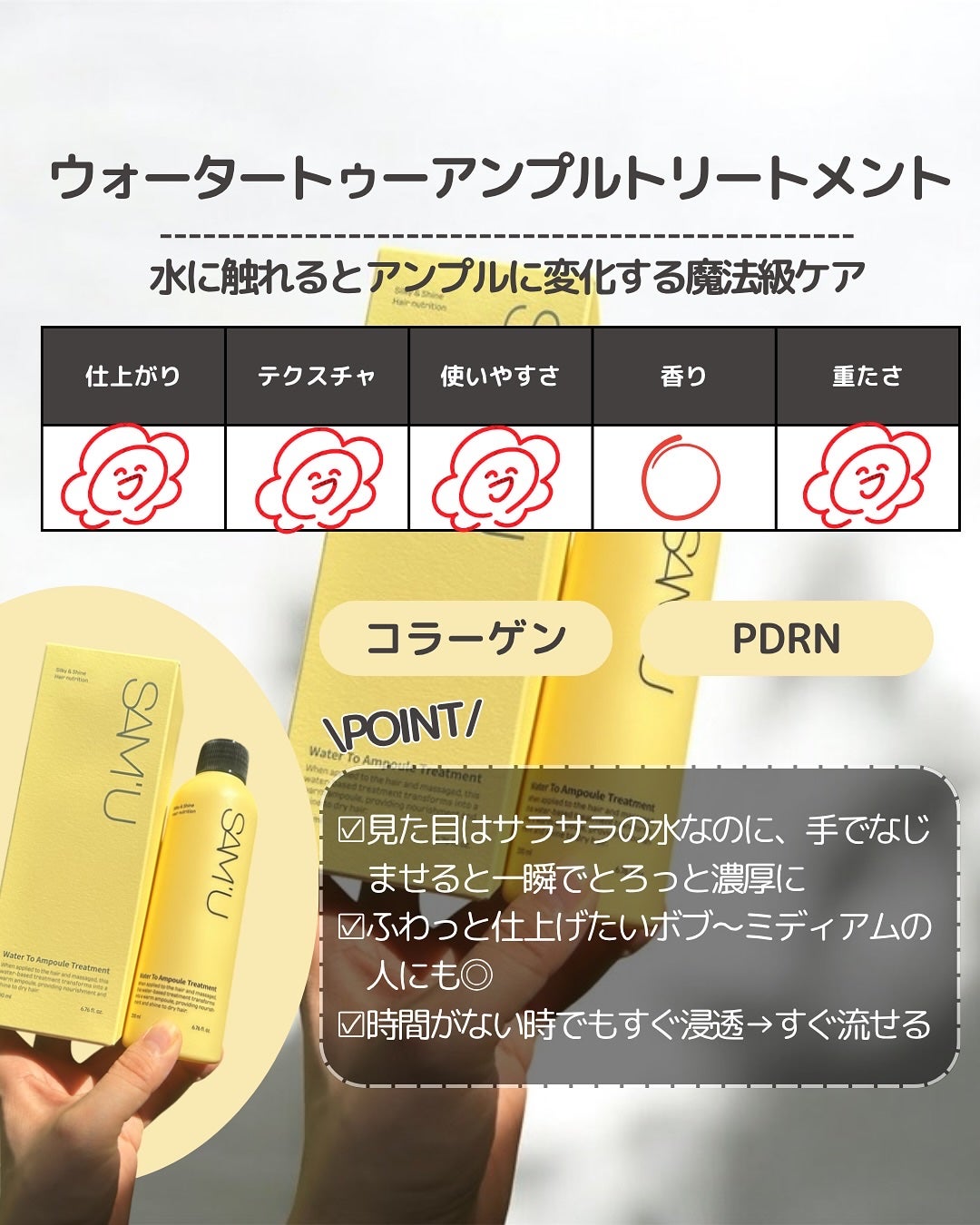 倉橋 伶奈 on LIPS 「@rena_korea.skincare・自分の求める「かわい..」(4枚目)