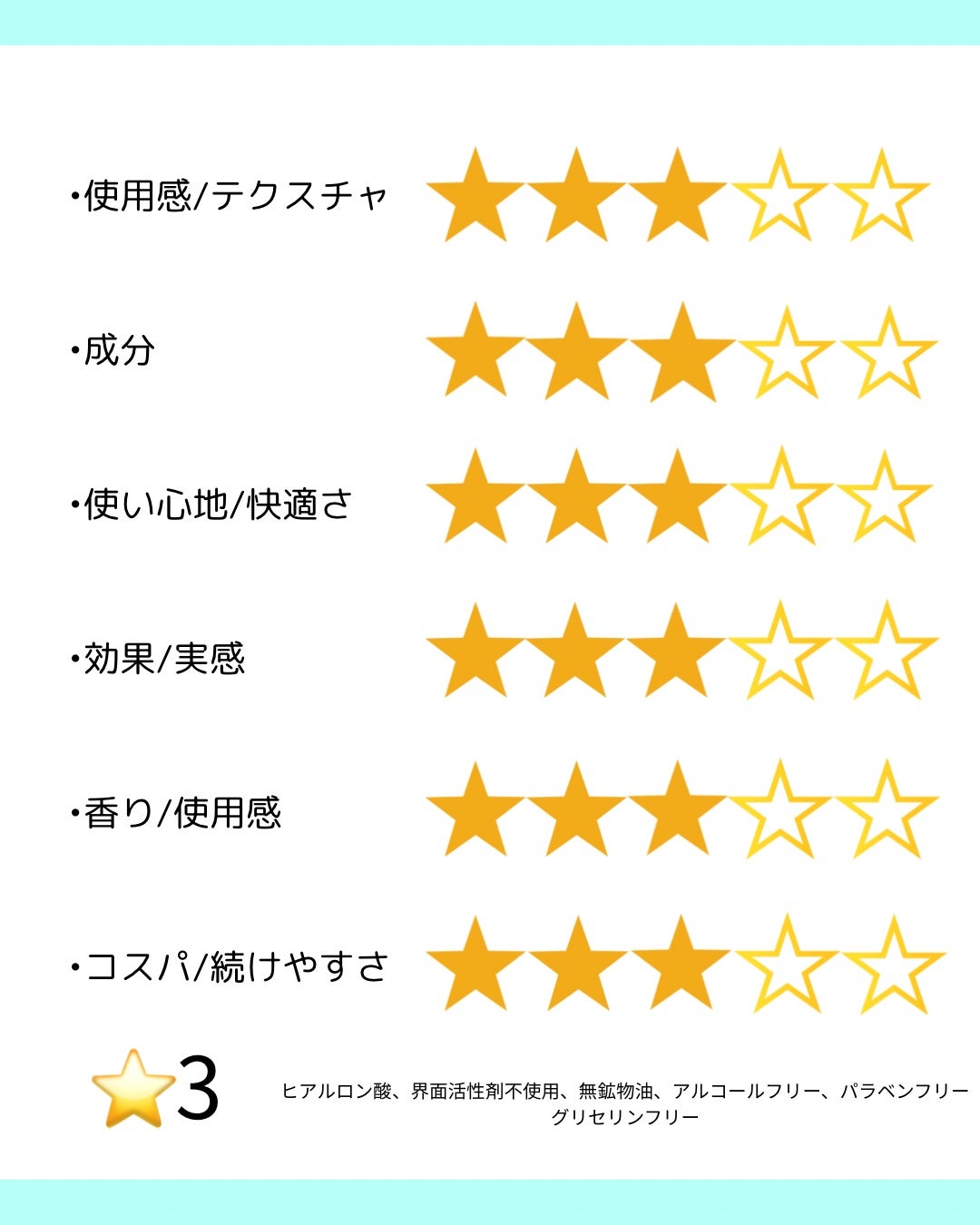 ピュレア クリアハイドレイトエッセンスマスク/ピュレア/シートマスク・パックを使ったクチコミ(3枚目)