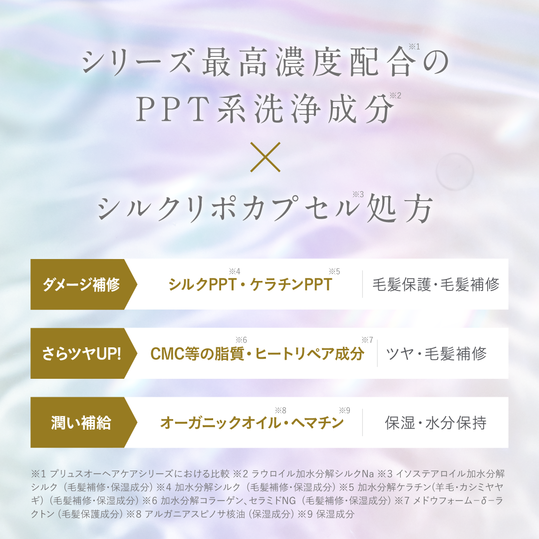 【ベスコス受賞!】LIPSでも話題のプリュスオー リポアシリーズを300名に!(3枚目)