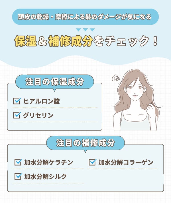 頭皮の乾燥・摩擦による髪のダメージが気になるなら保湿&補修成分をチェック!注目の保湿成分はヒアルロン酸・グリセリン。注目の補修成分は加水分解ケラチン・加水分解コラーゲン・加水分解シルク。