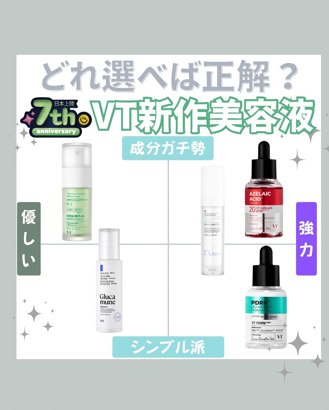 はく|韓流美容男子🧴フォロバ100 on LIPS 「@vtcosmetics_japan正直びっくり!肌荒れでメイ..」(1枚目)