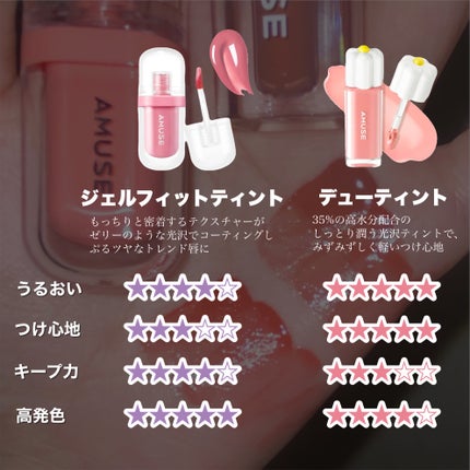 デューティント/AMUSE/リップティントを使ったクチコミ(8枚目)