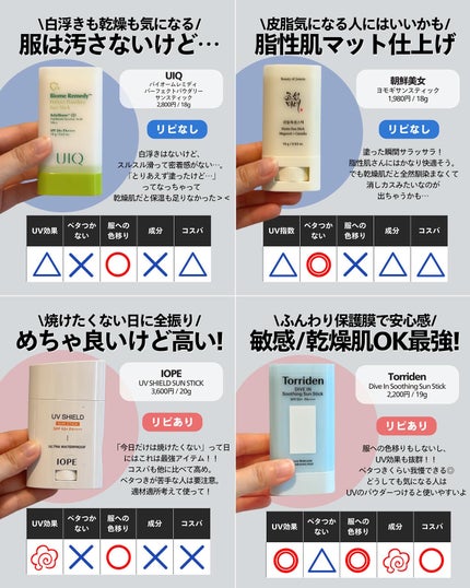 ナラ|毛穴ケアオタク🍓 on LIPS 「(毛穴を綺麗にする方法→@keana_nara)..こんばんは..」(4枚目)