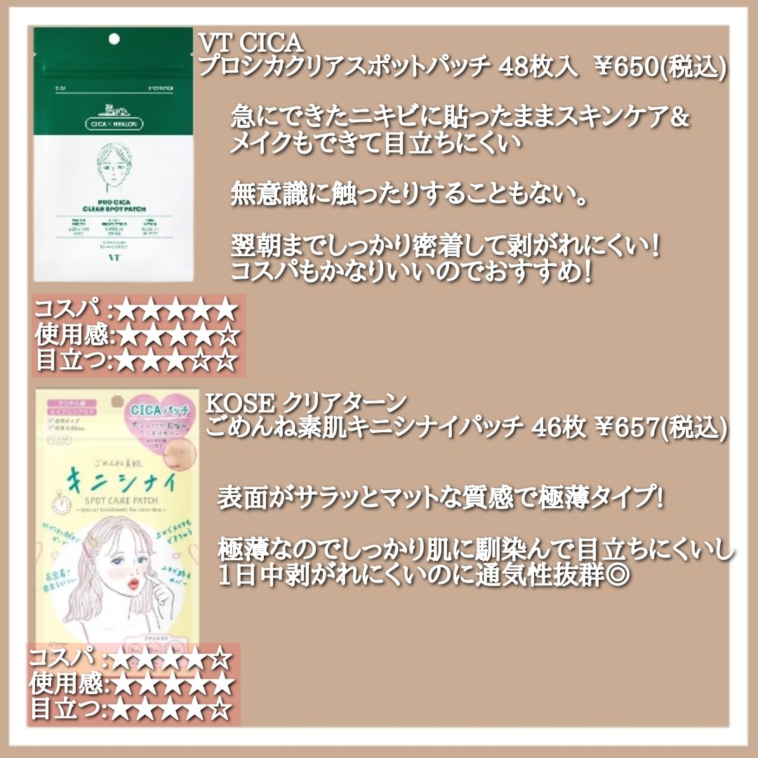 ゼロスポットパッチ/Today’s Cosme/にきびパッチを使ったクチコミ（2枚目）