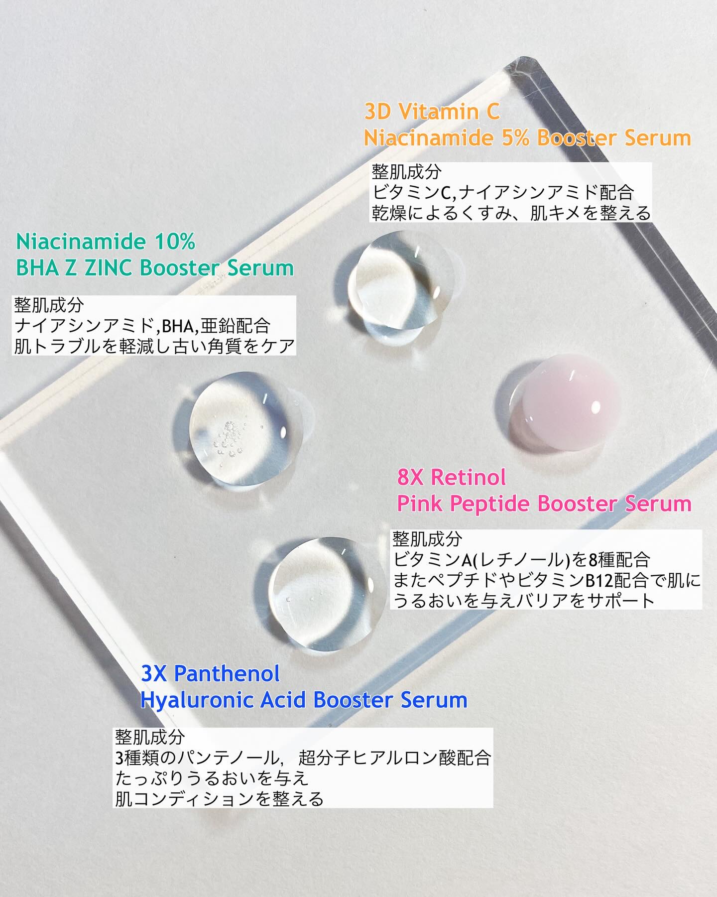 3D ビタミンC ナイアシンアミド 5% ブースター ブライトニング セラム/Dr.G/美容液を使ったクチコミ（2枚目）