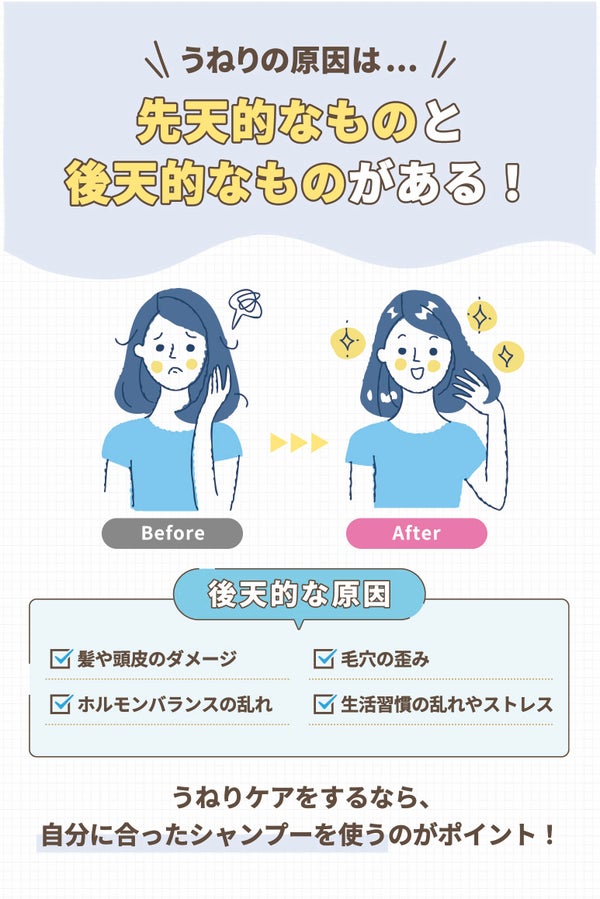 うねりの原因は先天的なものと後天的なものがある!後天的な原因は髪や頭皮のダメージ・毛穴の歪み・ホルモンバランスの乱れ・生活習慣の乱れやストレス。うねりケアをするなら、自分に合ったシャンプーを使うのがポイント!