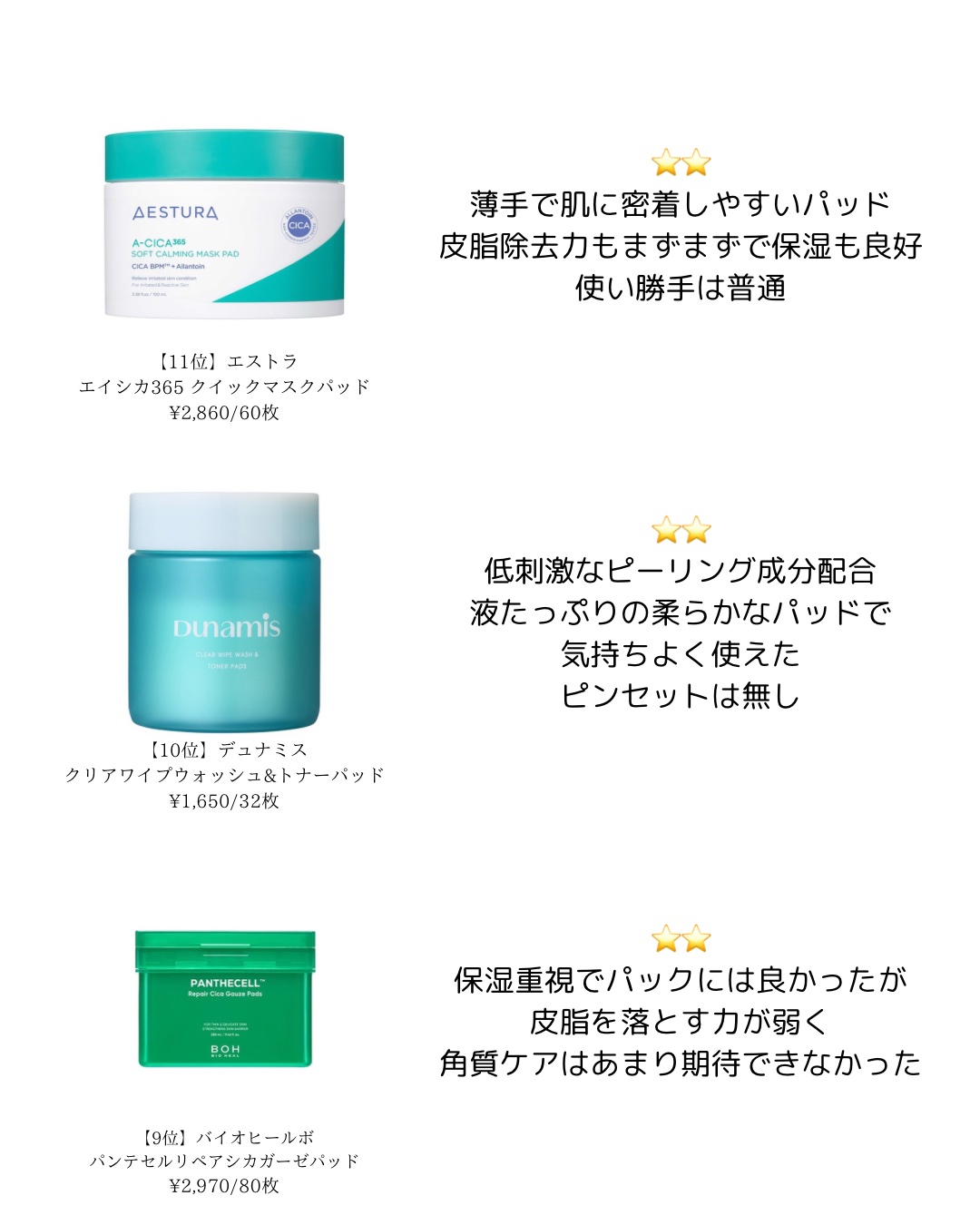 ビタC グリーンティーエンザイム ブライト パッド/innisfree/トナーパッドを使ったクチコミ（3枚目）