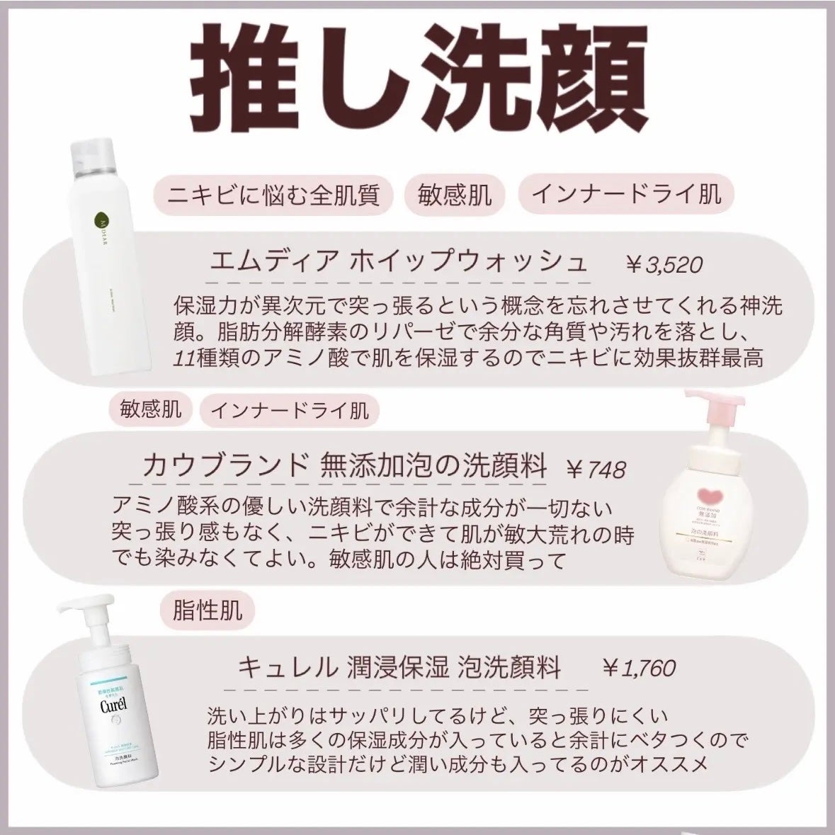 潤浸保湿 泡洗顔料/キュレル/泡洗顔を使ったクチコミ(5枚目)