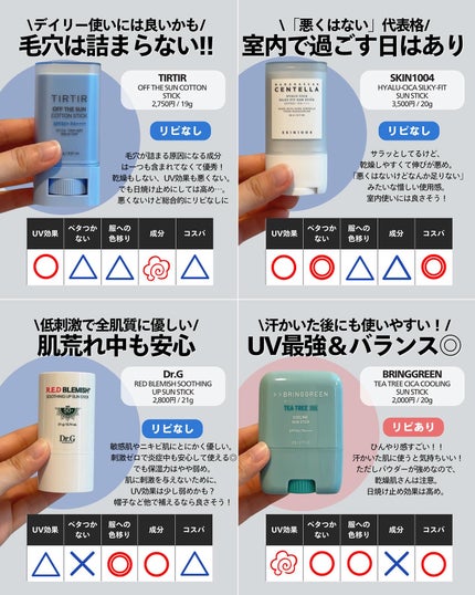 ナラ|毛穴ケアオタク🍓 on LIPS 「(毛穴を綺麗にする方法→@keana_nara)..こんばんは..」(5枚目)