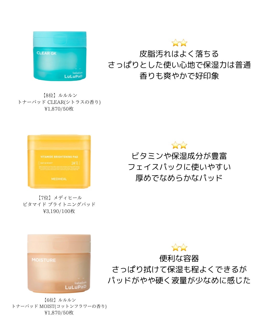 ヘザーカーミングエッセンスパッド/manyo/トナーパッドを使ったクチコミ(4枚目)