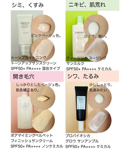 ヒアルーシカ ウォーターフィット サンセラム/SKIN1004/日焼け止めローションを使ったクチコミ(3枚目)