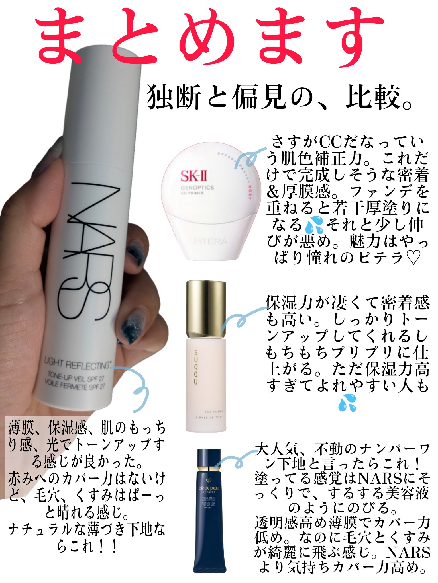 クレド　まとめ売り　ベースメイク わたしの投資コスメ！〈クレ・ド・ポー ボーテ〉のベースメイク