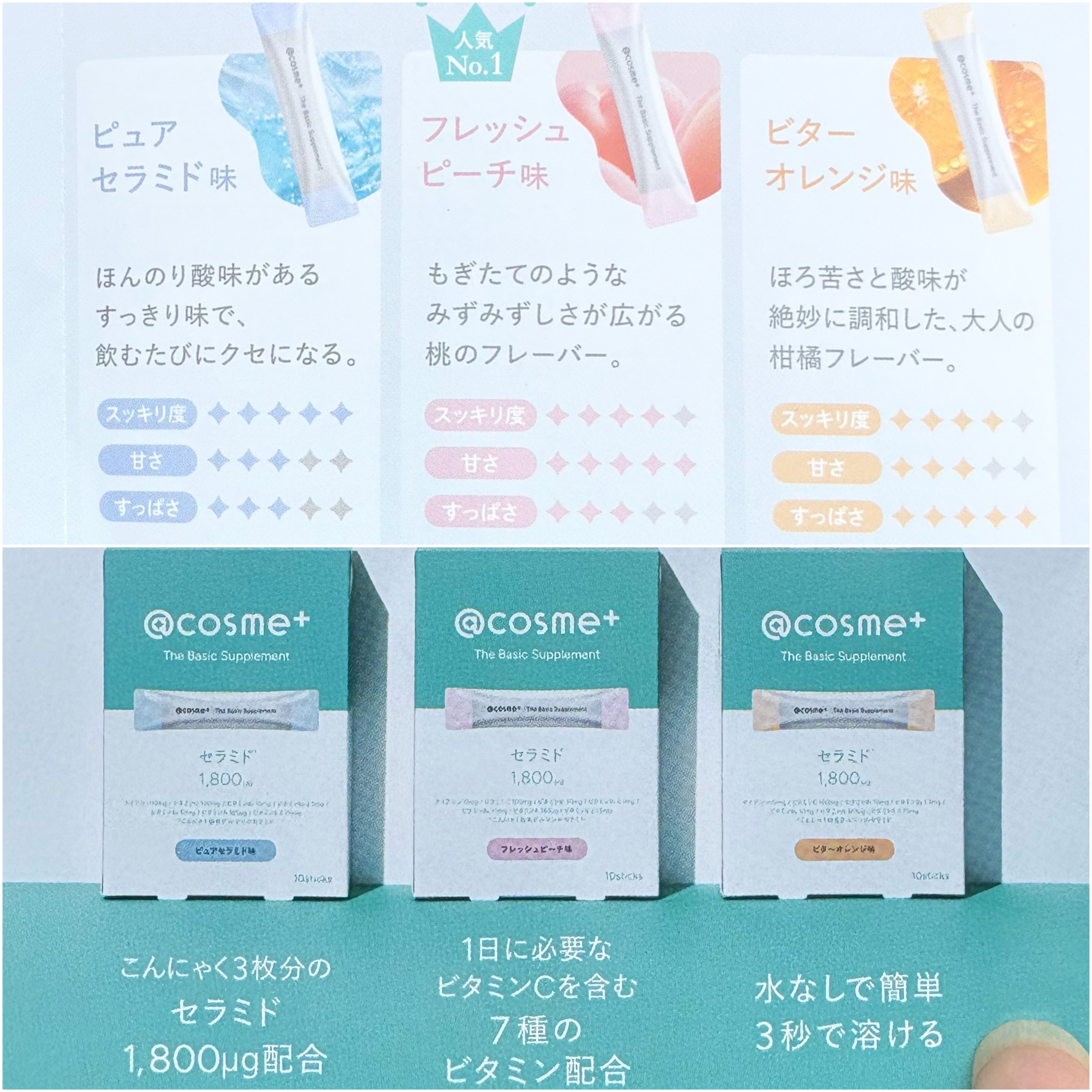 ザ ベーシックサプリメント/アットコスメプラス/美容サプリメントを使ったクチコミ（3枚目）