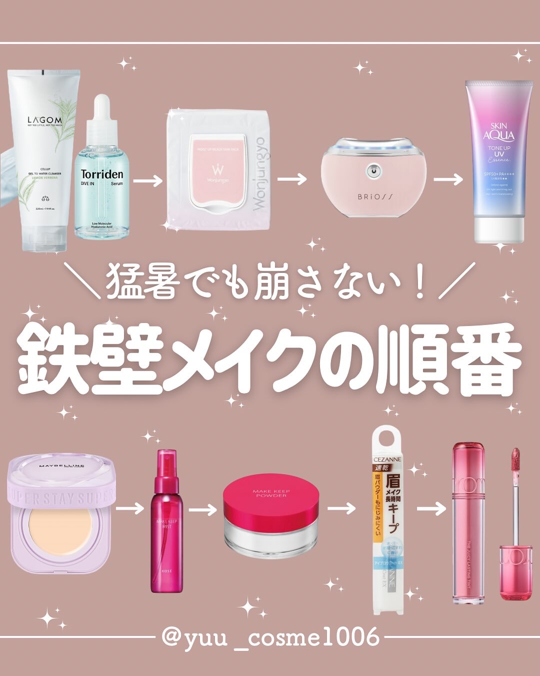 メイク キープ パウダー EX/コーセーコスメニエンス/ルースパウダーを使ったクチコミ（1枚目）