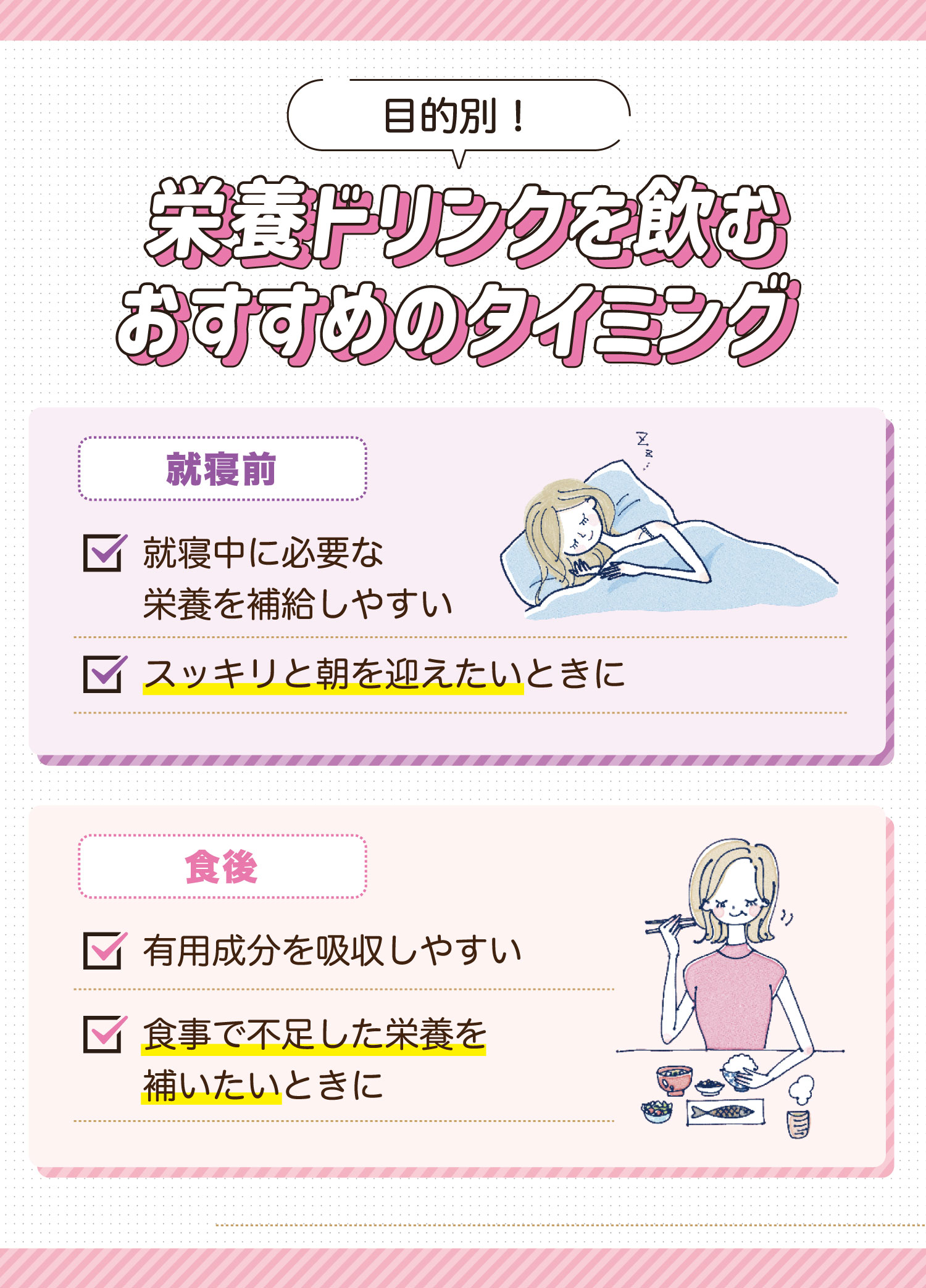 目的別！栄養ドリンクを飲むおすすめのタイミング。就寝前は就寝中に必要な栄養を補給しやすいのでスッキリと朝を迎えたいときにピッタリ。食後は有用成分を吸収しやすいため、栄養補給目的のときにおすすめ。