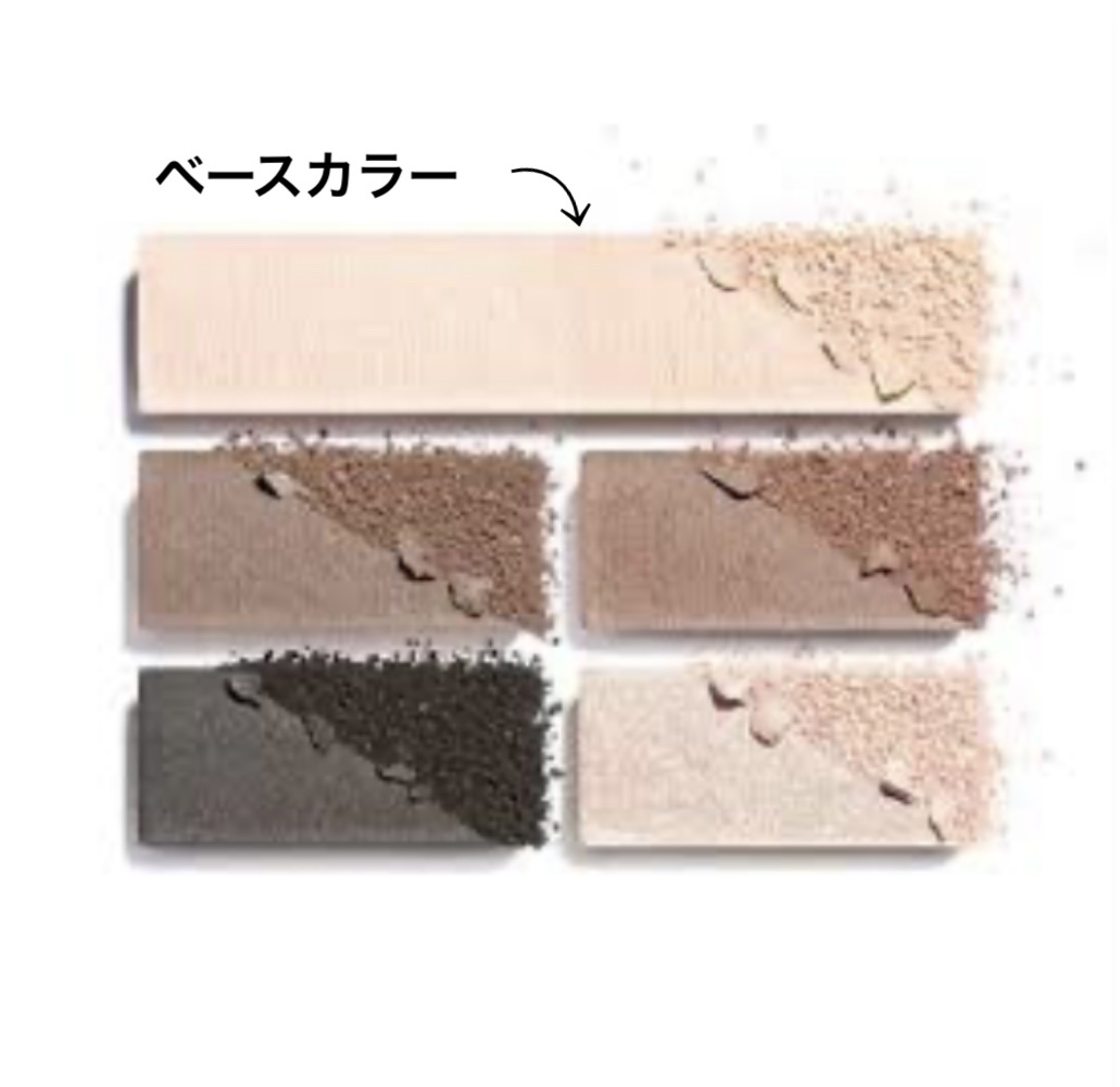 レ ベージュ パレット ルガール/CHANEL/アイシャドウパレットを使ったクチコミ（3枚目）