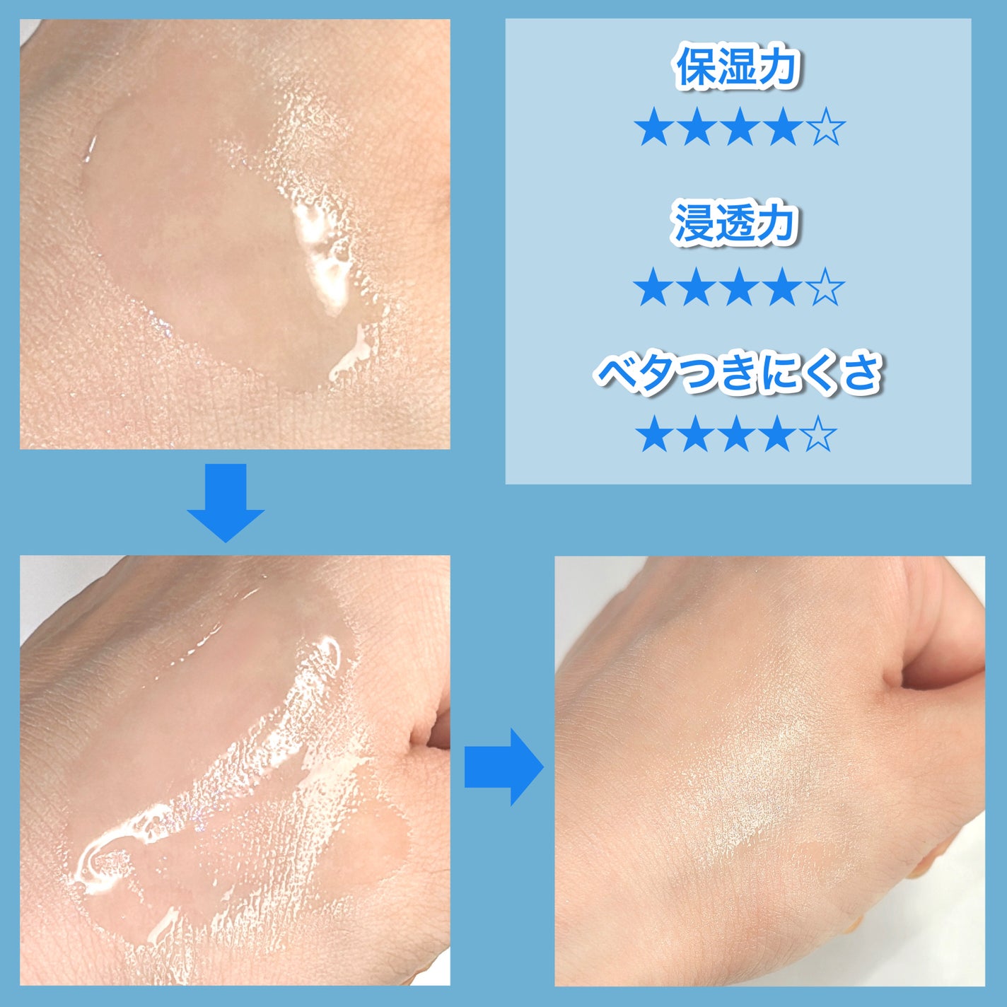 ヒアルロン酸マルチペプチドセラム/MEDICUBE/美容液を使ったクチコミ(5枚目)