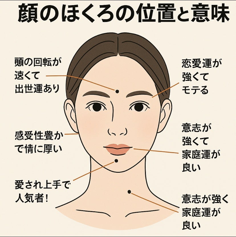 ほくろメイク ポイントリキッド/アンドスペース/リキッドアイライナーを使ったクチコミ(1枚目)