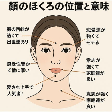 ほくろメイク ポイントリキッド/アンドスペース/リキッドアイライナーを使ったクチコミ(1枚目)