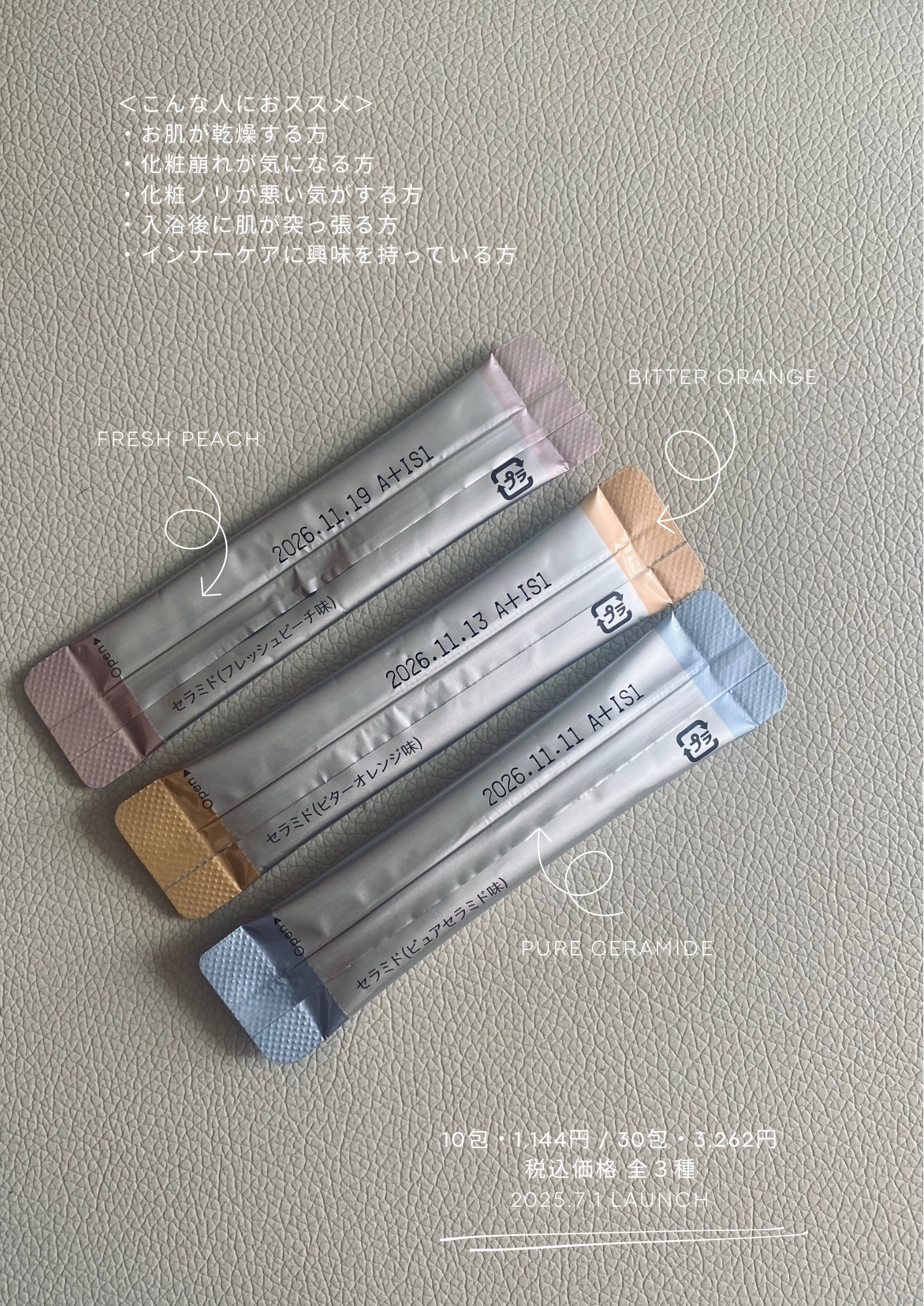 ザ ベーシックサプリメント/アットコスメプラス/美容サプリメントを使ったクチコミ（3枚目）