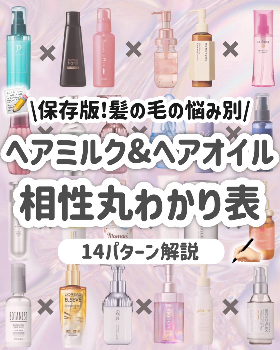 エッセンスインヘアミルク/オルビス/ヘアミルクを使ったクチコミ(1枚目)