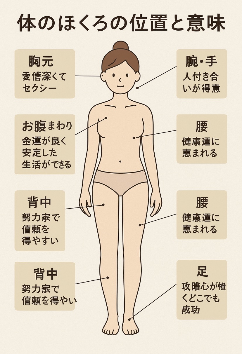 マルチドットタトゥーペン/ベリサム/ペンシルアイライナーを使ったクチコミ（1枚目）