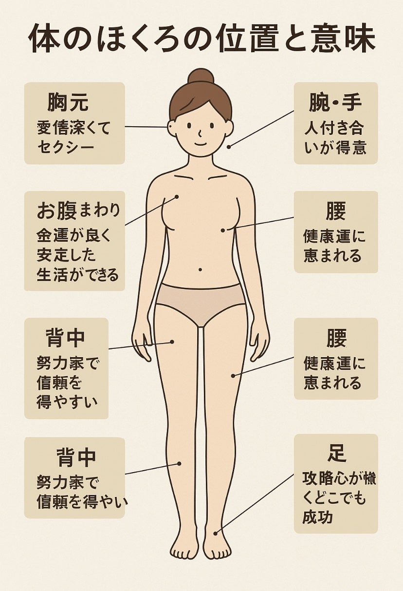 マルチドットタトゥーペン/ベリサム/ペンシルアイライナーを使ったクチコミ(1枚目)