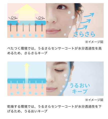 ドラマティックスキンセンサーベース NEO/マキアージュ/化粧下地を使ったクチコミ(3枚目)