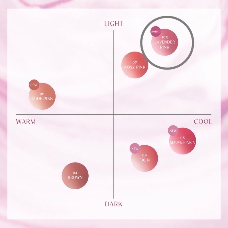 オペラ シアーマットリップスティック/OPERA/口紅を使ったクチコミ(5枚目)