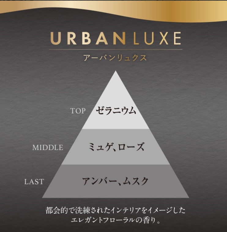 消臭力 Premium Aroma トイレ用 スプレー アーバンリュクス/消臭力/その他を使ったクチコミ（2枚目）