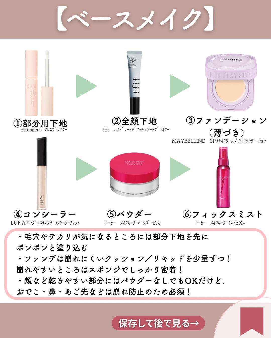 メイク キープ パウダー EX/コーセーコスメニエンス/ルースパウダーを使ったクチコミ（3枚目）