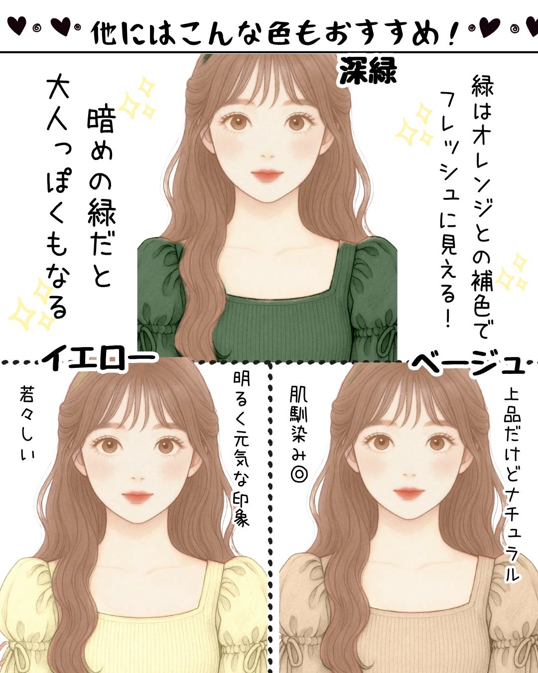 みん on LIPS 「🌈「なんか垢抜けない…」って思ったら、実はリップと服の色合わせ..」(7枚目)