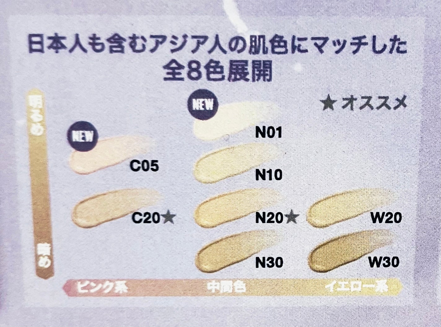 SPステイ ルミマット リキッド ファンデーション/MAYBELLINE NEW YORK/リキッドファンデーションを使ったクチコミ(6枚目)