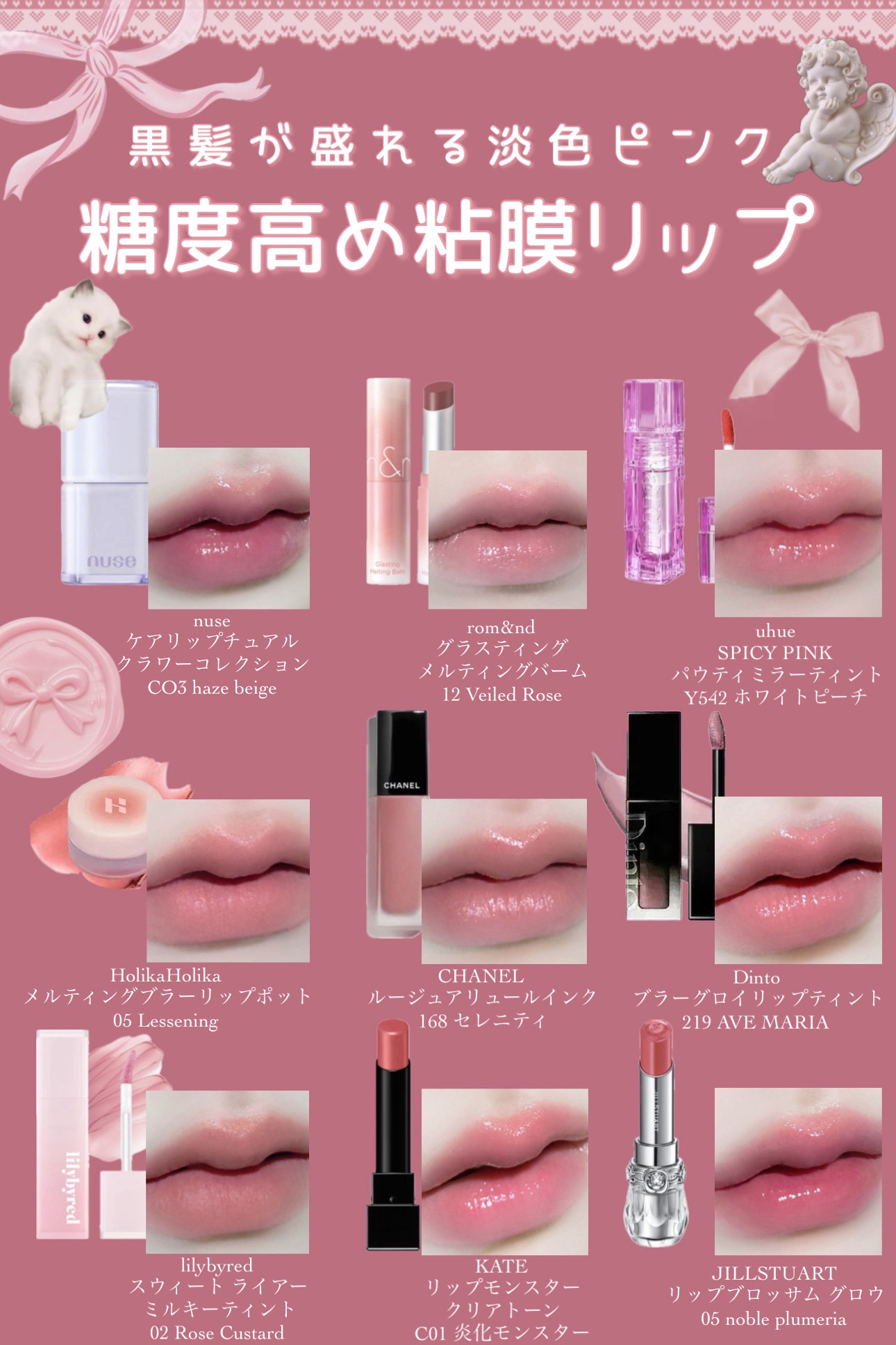 ケアリップチュアル C03 ヘイズベージュ       /nuse/口紅を使ったクチコミ（1枚目）