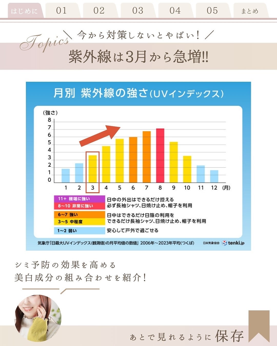 ゆん|元化粧品研究|ノーファンデ肌 on LIPS 「@yun.skincare_👈27年ノーファンデ肌のスキンケア..」(2枚目)