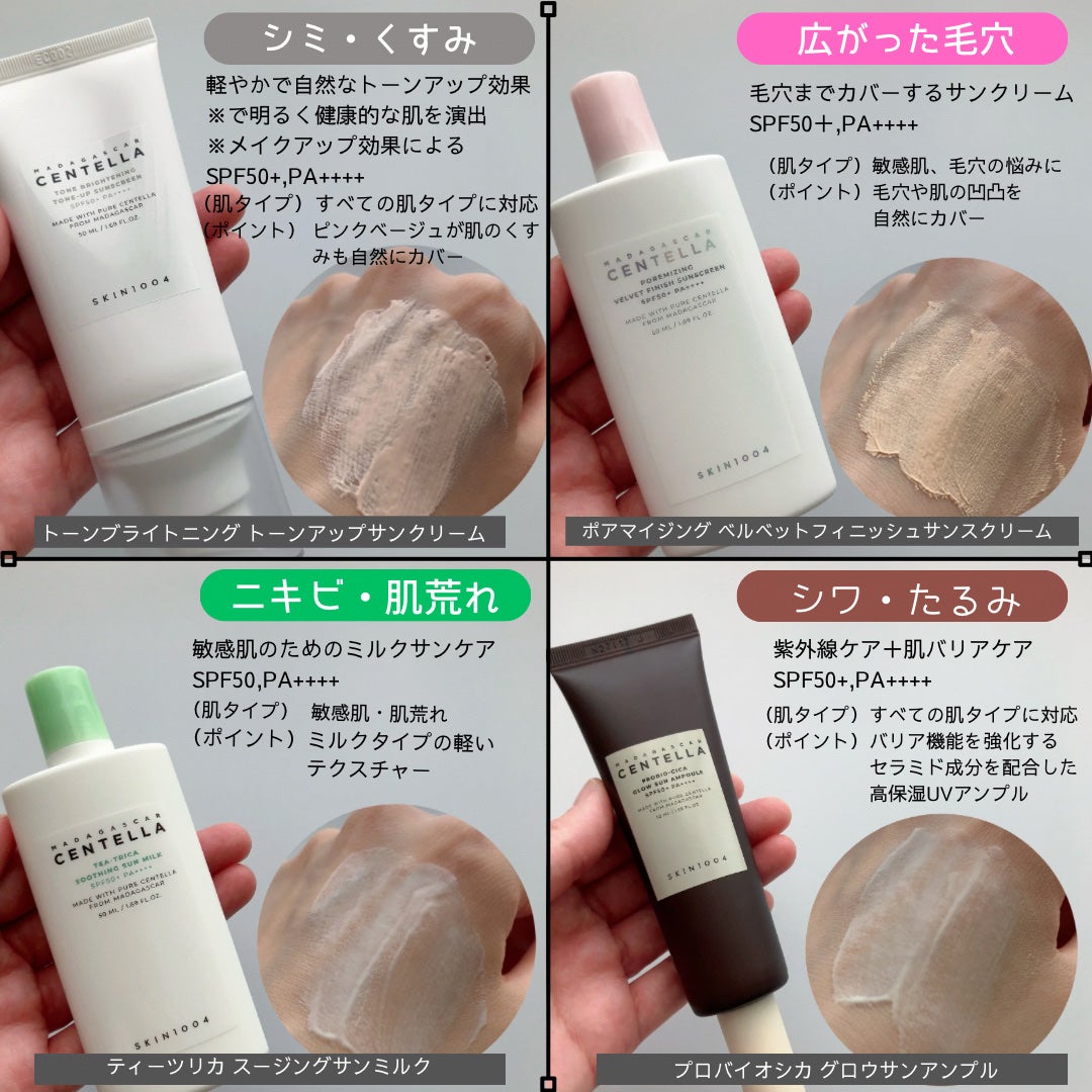 センテラ エアフィット サンクリーム プラス /SKIN1004/日焼け止めクリームを使ったクチコミ(3枚目)